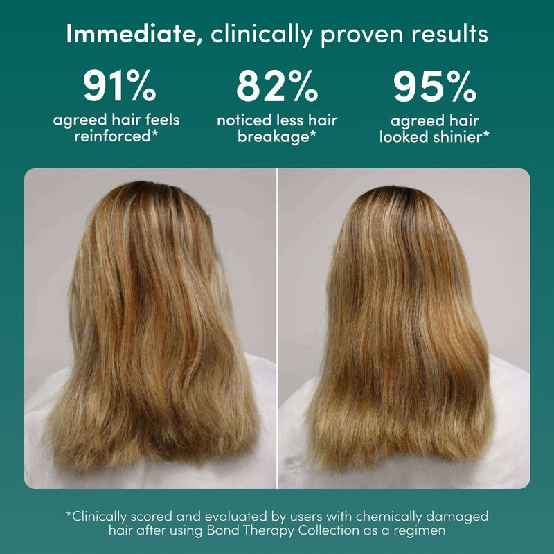 Pro Bond Conditioner