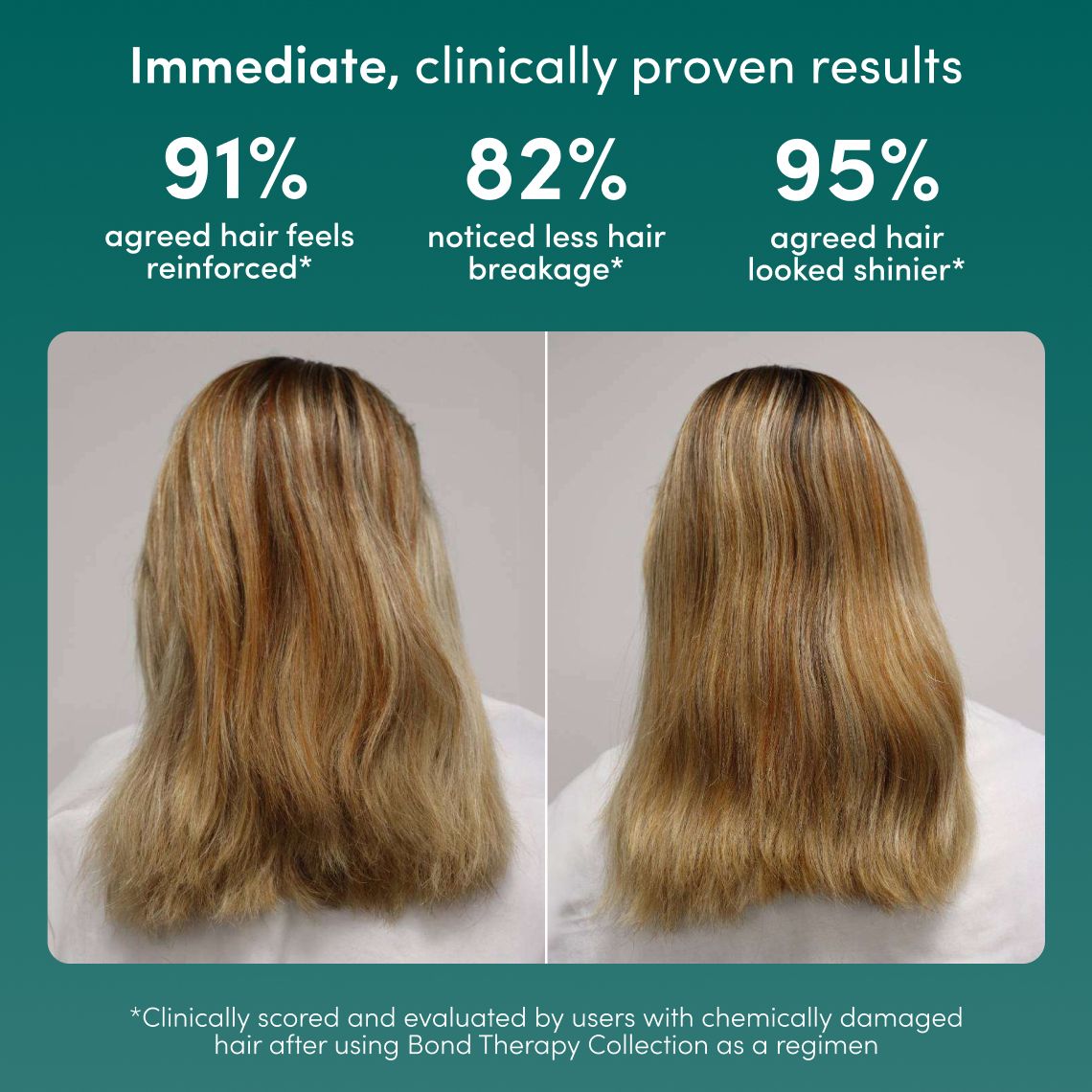 Pro Bond Hair Mask