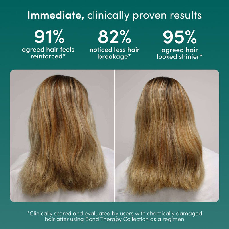 Pro Bond Shampoo