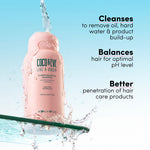 Clarifying Detox Shampoo
