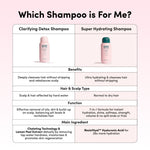 Clarifying Detox Shampoo