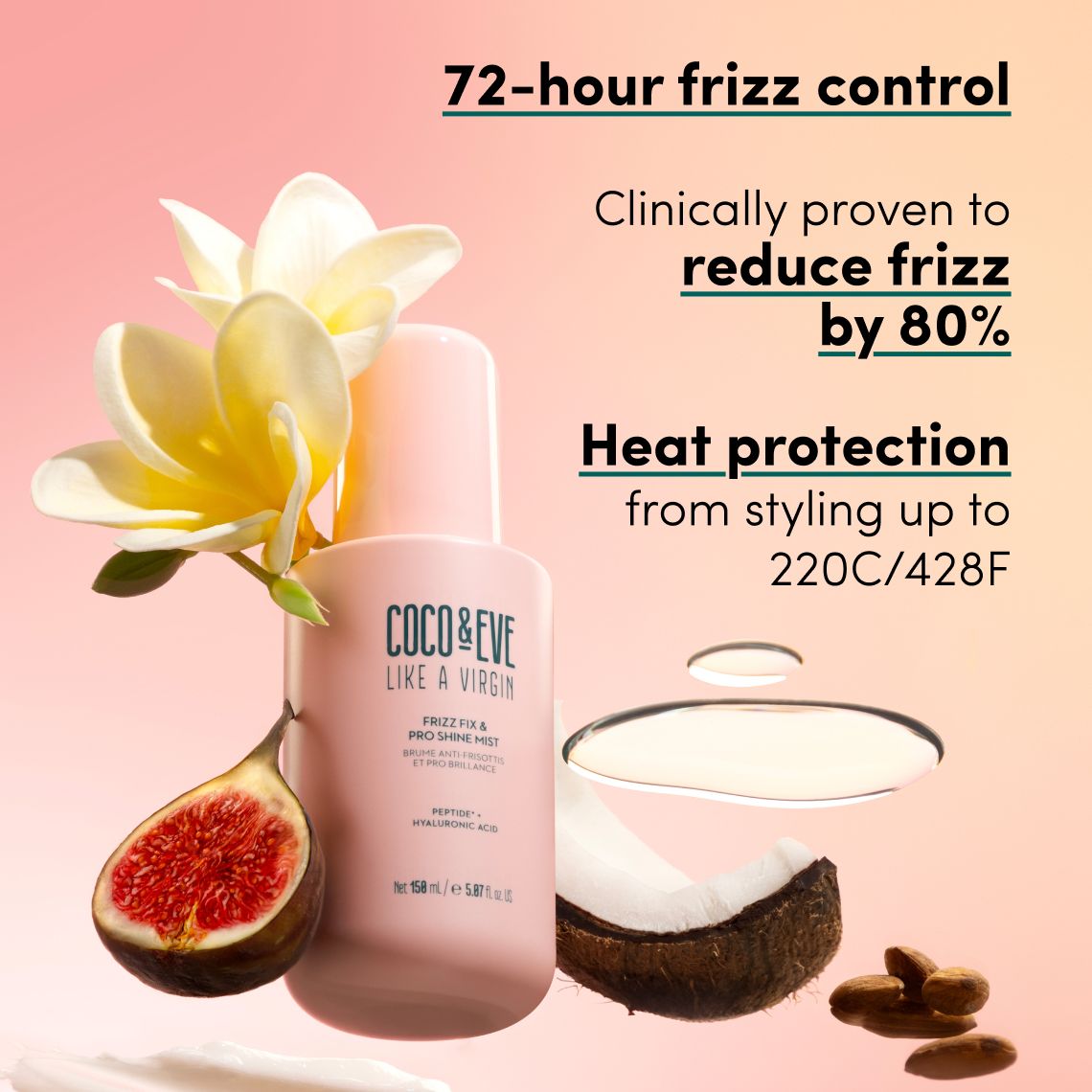 Frizz Fix & Pro Shine Mist