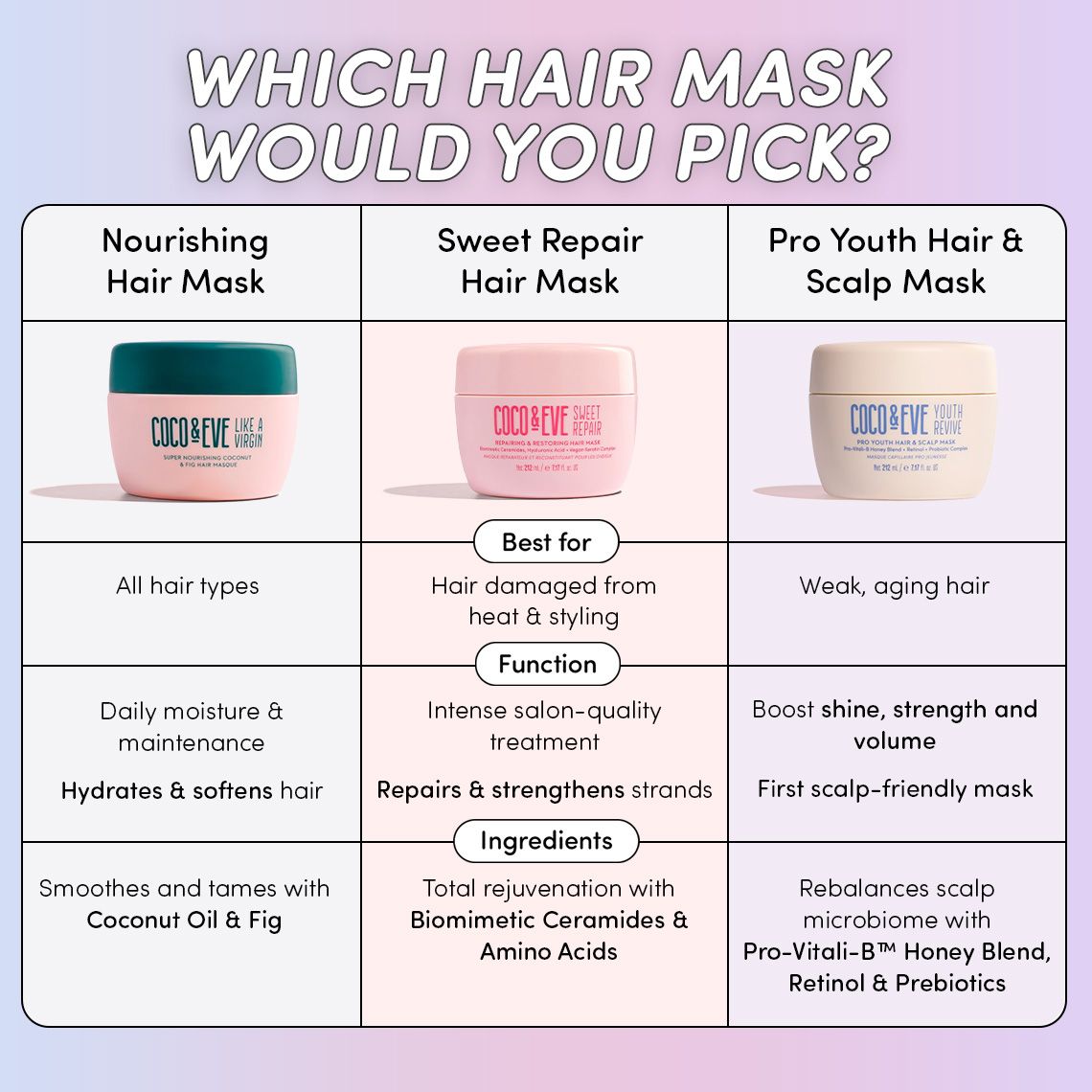 Silky Hair Set