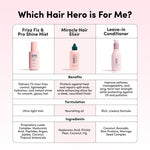 Leave-In Conditioner