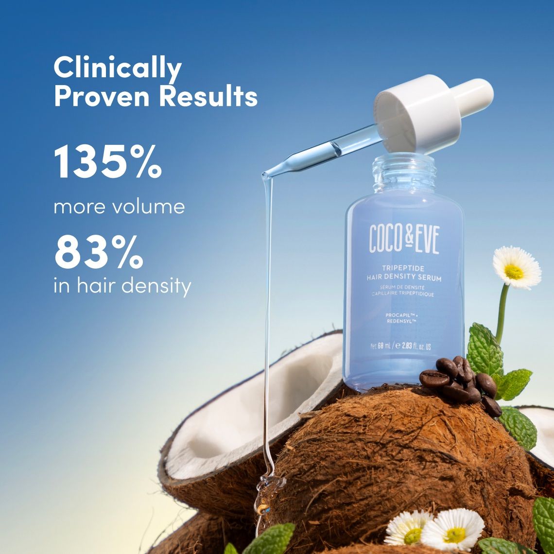 Tripeptide Hair Density Serum