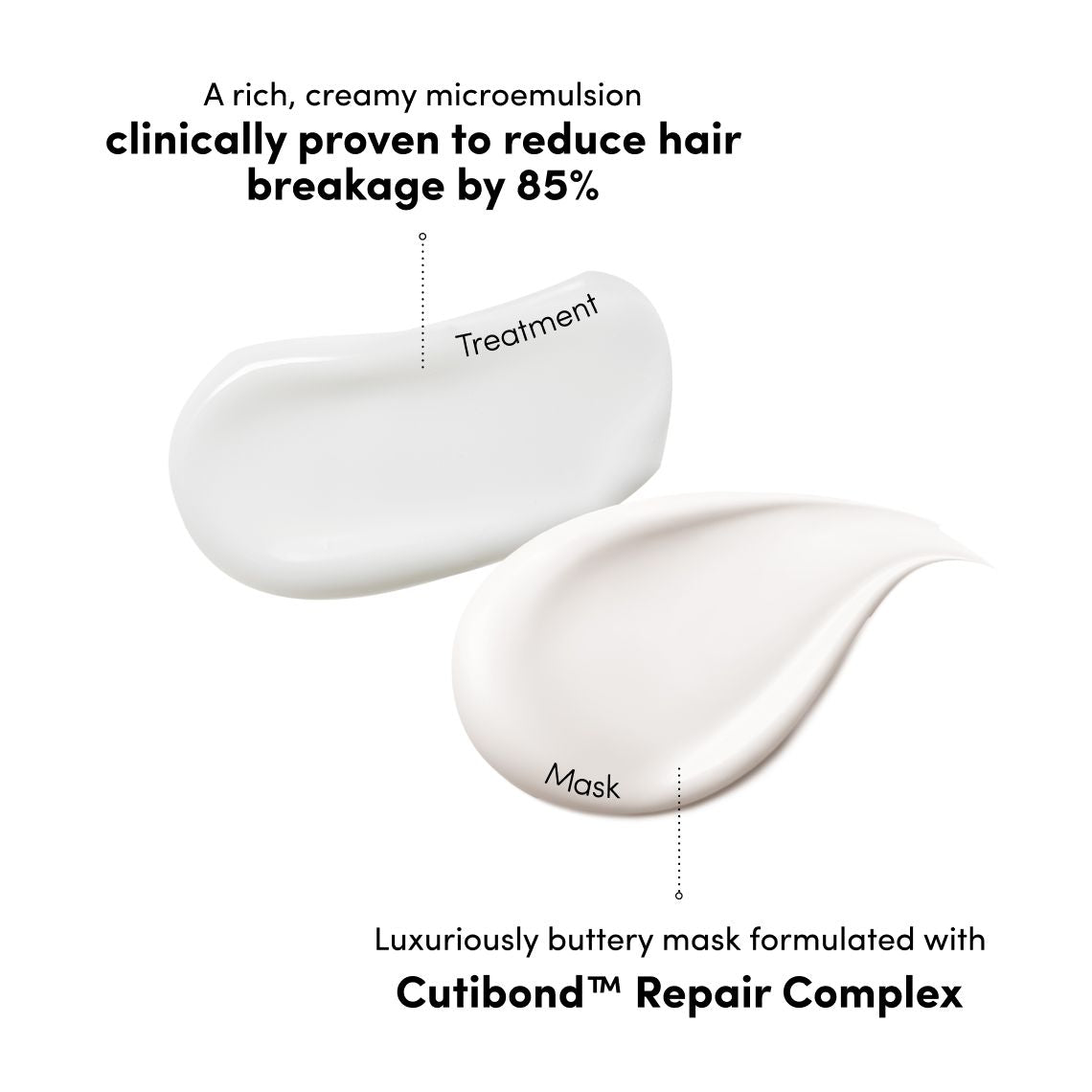 Intensive Hair Repair Set