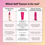 Sunny Honey Bali Bronzing Foam
